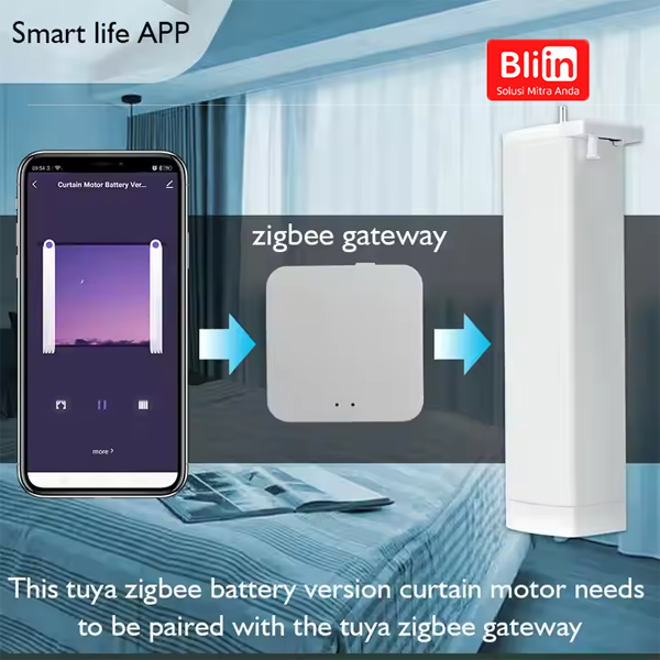 ZigBee Battery Powered Curtain Motor