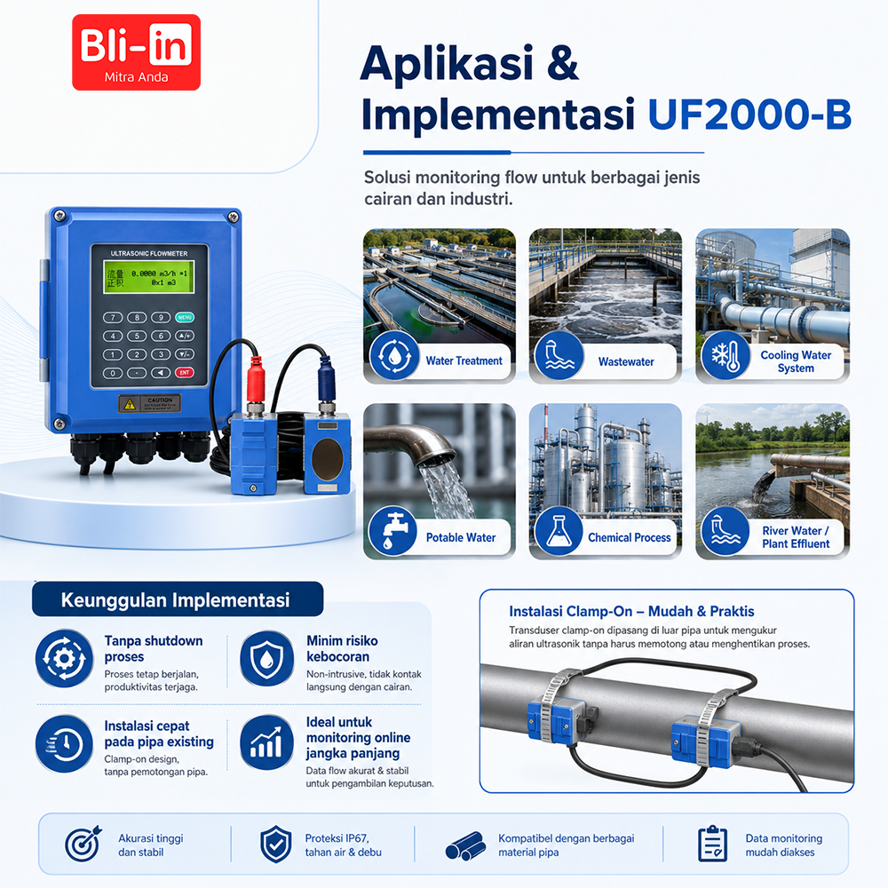 Clamp On Ultrasonic Flow Meter UF2000-B - Image 5