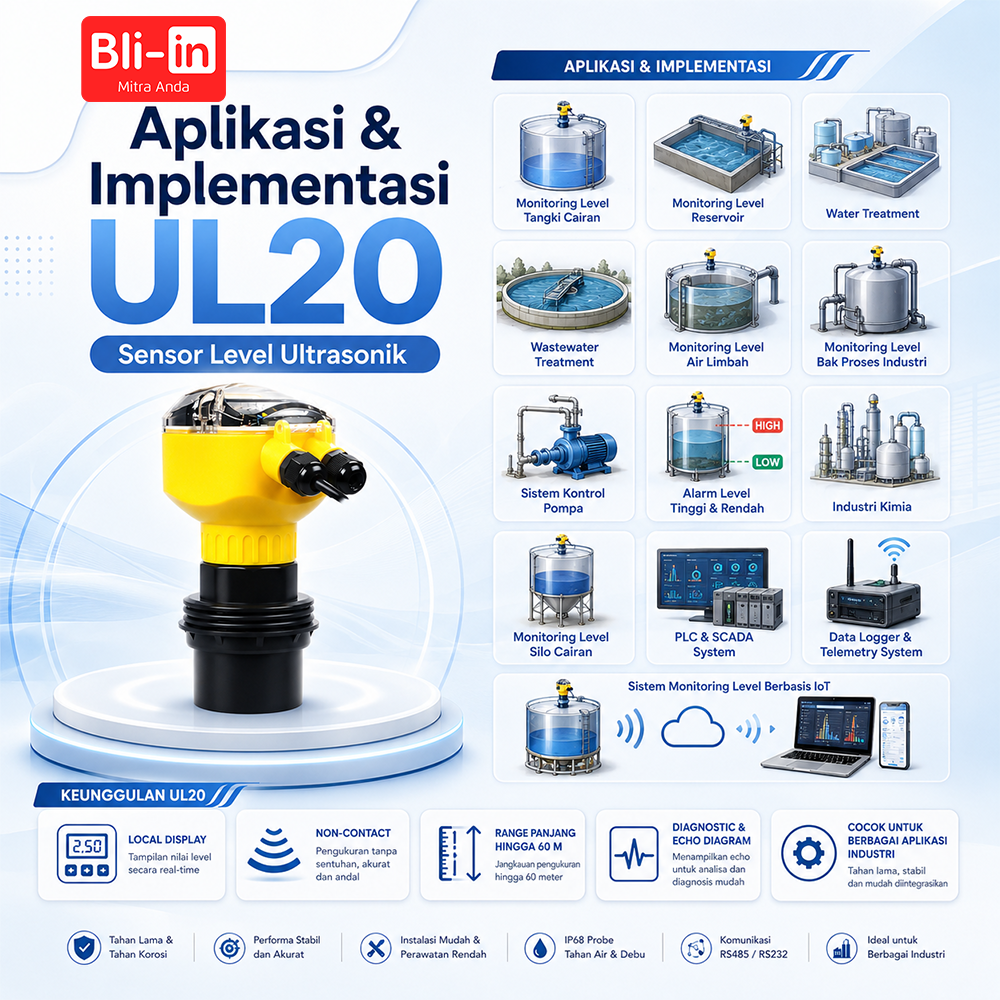 Sensor Level Ultrasonik UL20 - Image 6