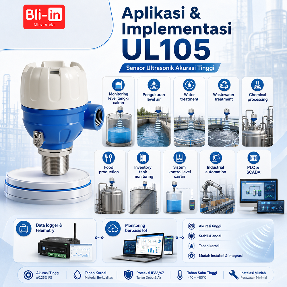 Sensor Ultrasonik Akurasi Tinggi UL105 - Image 5