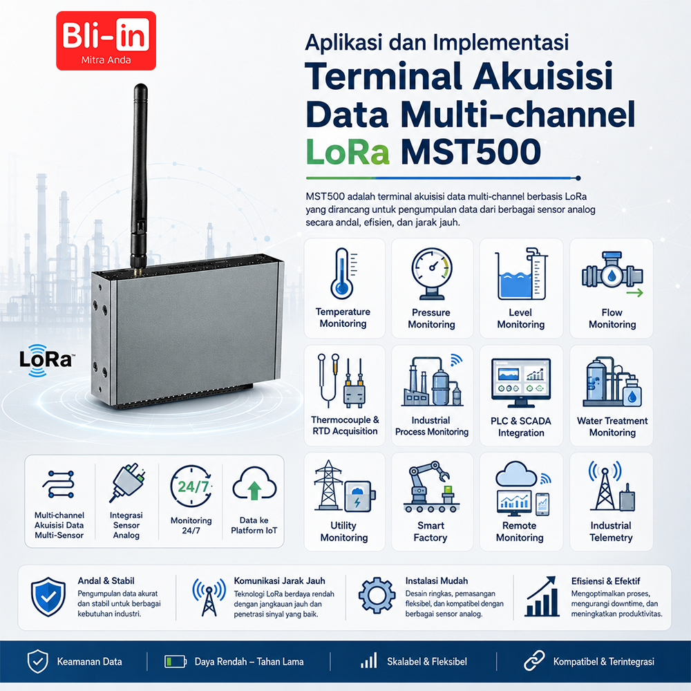 Terminal Akuisisi Data Multi-channel LoRa MST500 - Image 5