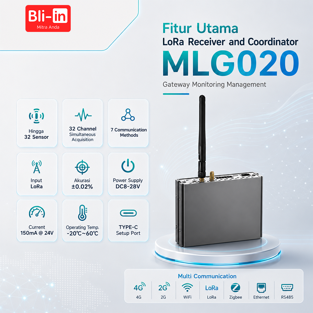 LoRa Receiver and Coordinator MLG020 - Image 4