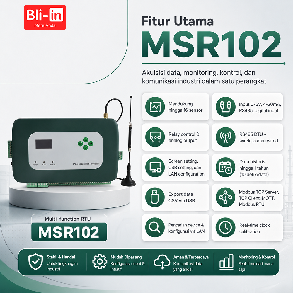 Multi-function RTU MSR102 - Image 6