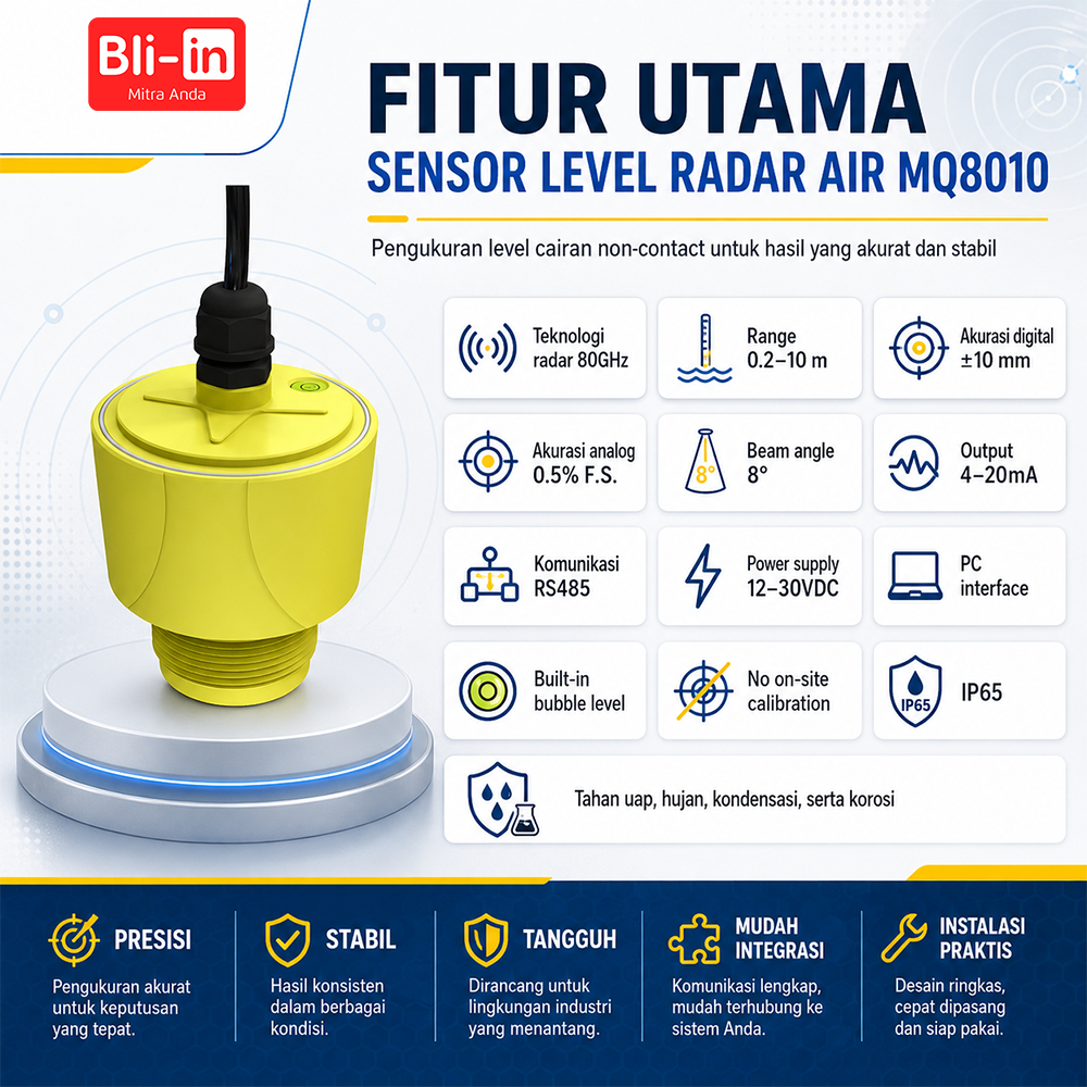 Sensor Level Radar Air MQ8010 - Image 4