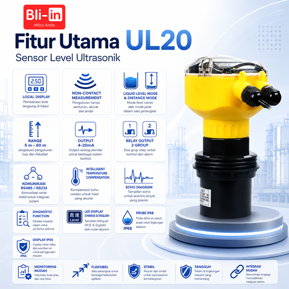 Sensor Level Ultrasonik UL20 - Image 7