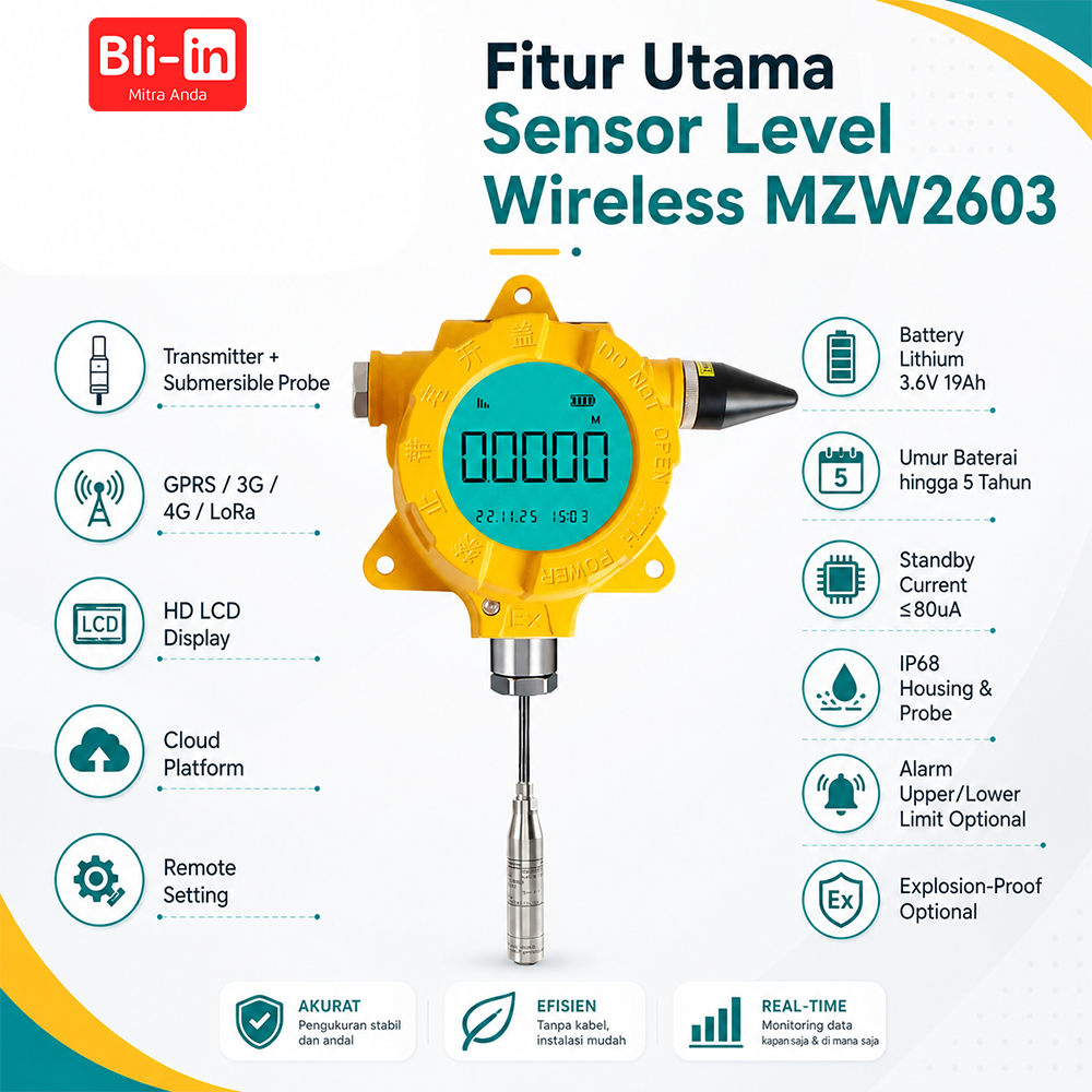 Sensor Level Wireless MZW2603 - Image 4