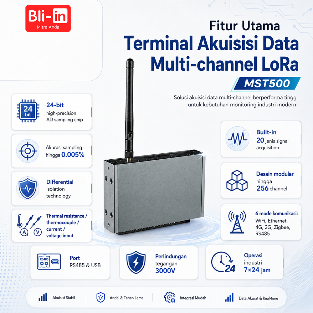 Terminal Akuisisi Data Multi-channel LoRa MST500 - Image 4