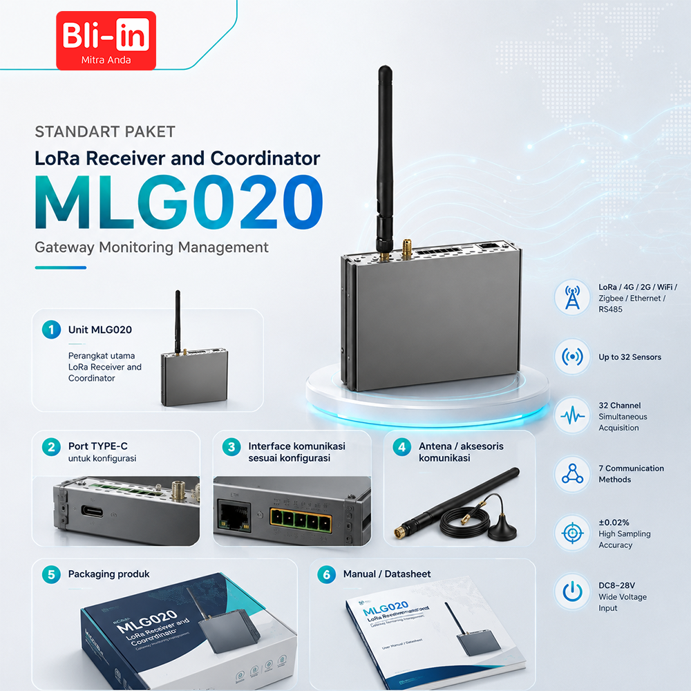 LoRa Receiver and Coordinator MLG020 - Image 6