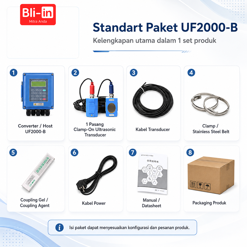 Clamp On Ultrasonic Flow Meter UF2000-B - Image 6