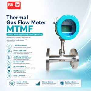 Thermal Gas Flow Meter MTMF
